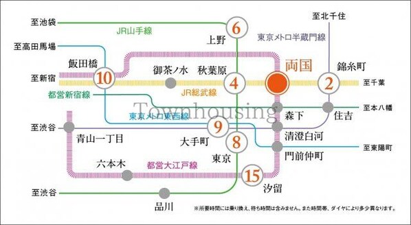 プラウドフラット両国の物件内観写真